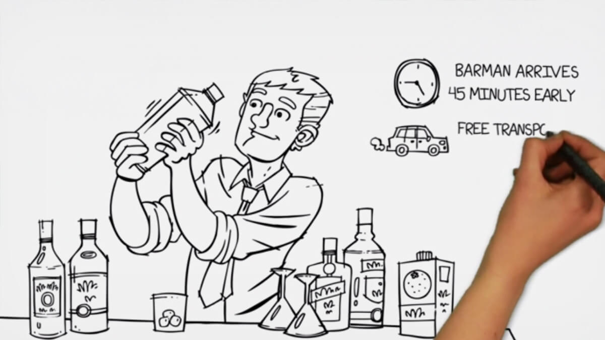 Hire The Barman Hire The Barman 2D Animation Whiteboard Animation