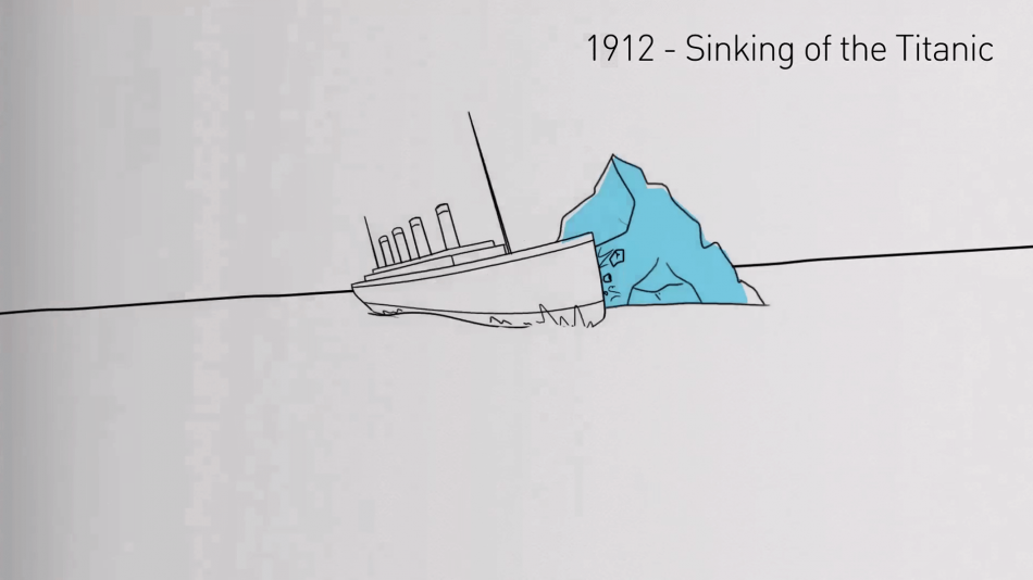 International Maritime Organisation 70 Anniversary corporate animation film Titanic sinking