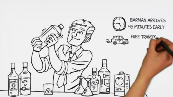 Whiteboard animation videoscribe style for Hire the Barman explainer film