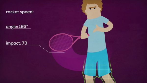 Animated promotional educational film on Technology in Sport